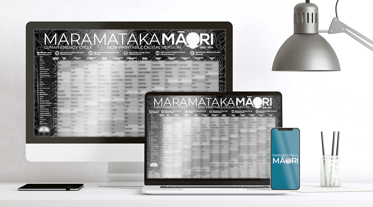 Products Maramataka products-maramataka
